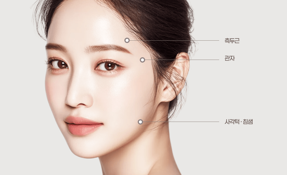사각턱 보톡스 시술부위
