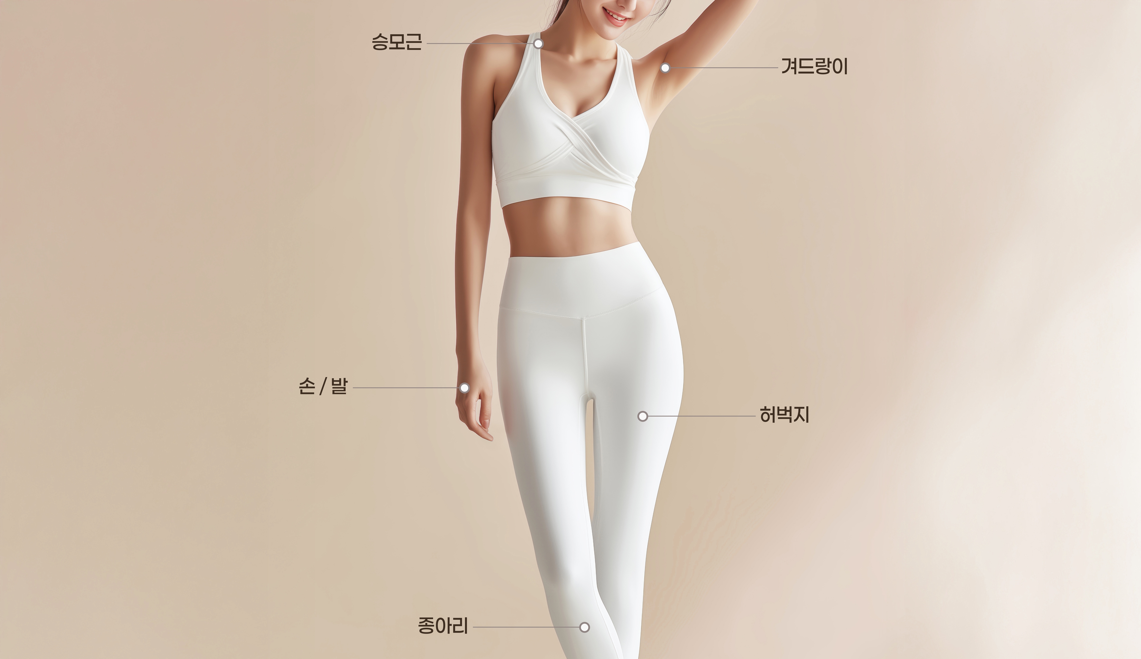 바디/다한증 보톡스 시술부위