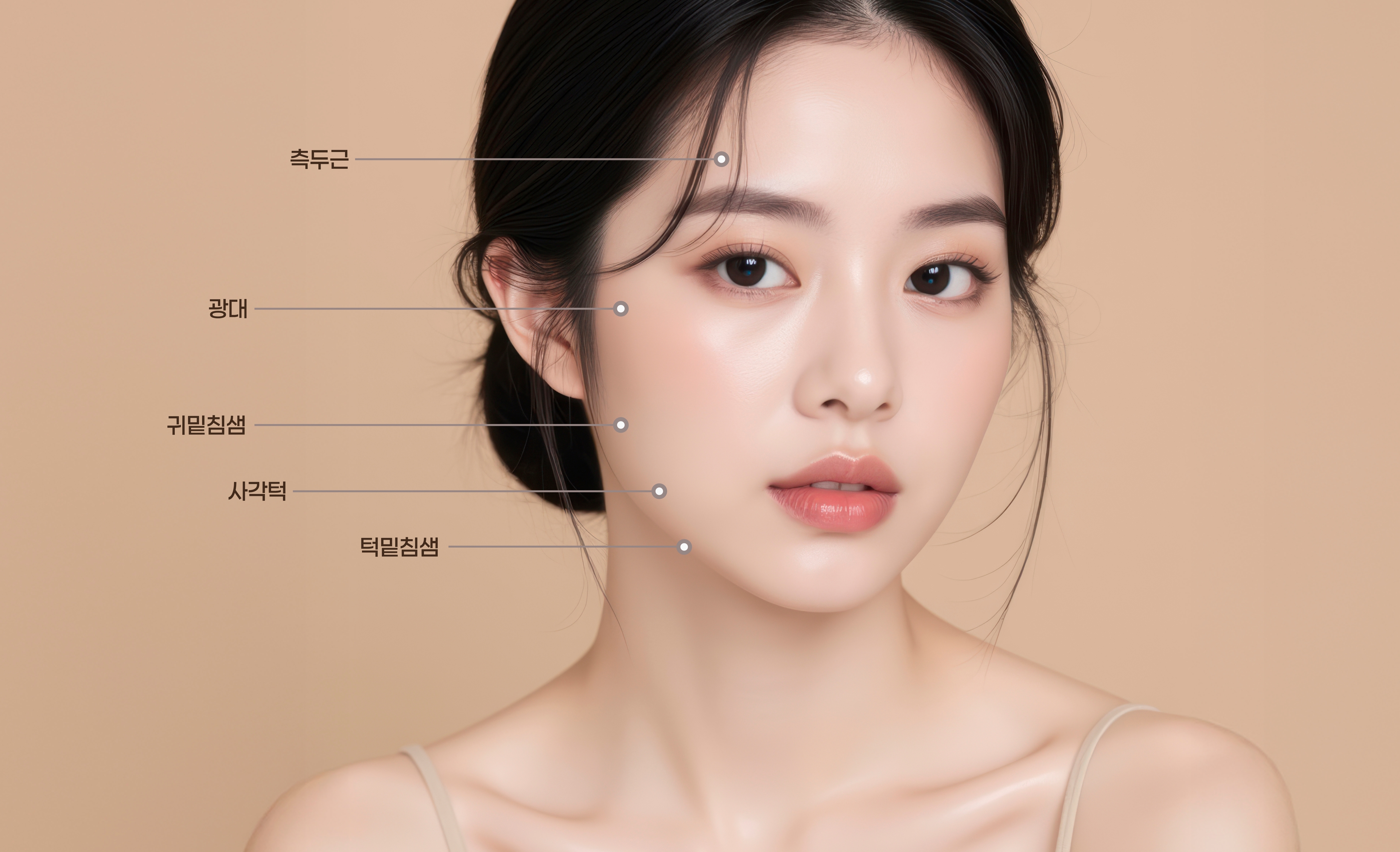 근육 보톡스 시술부위